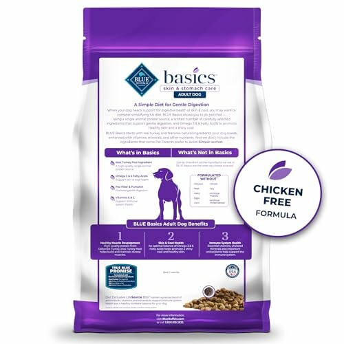 Blue Buffalo Basics Adult Dog Food bag, chicken-free formula.