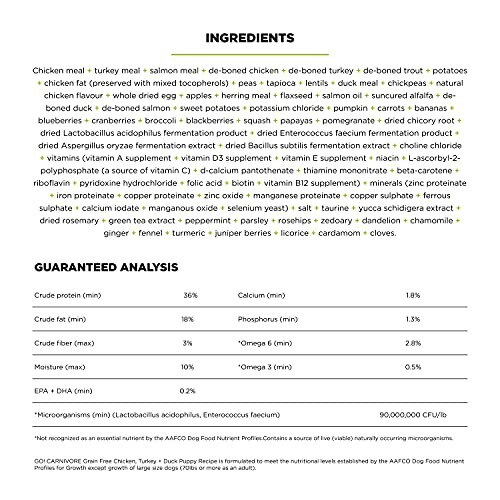 Dog food ingredients list and guaranteed analysis chart.