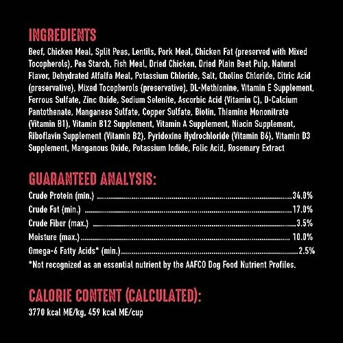 Dog food ingredient list and nutritional analysis.