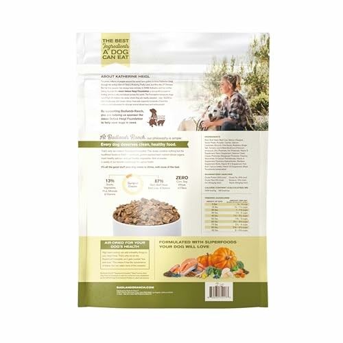 Back of a dog food package with nutritional information and brand details.