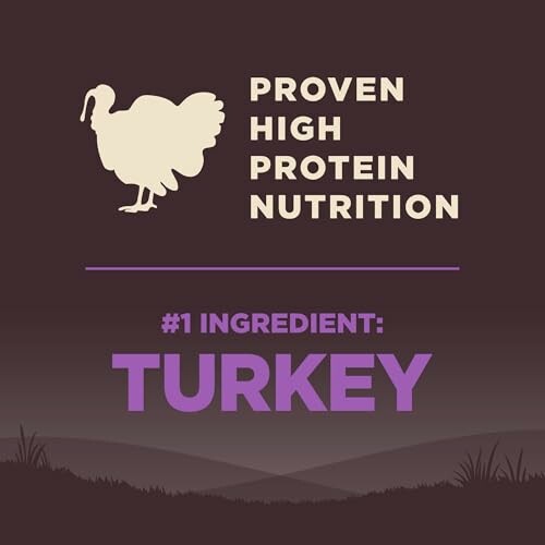 Proven high protein nutrition with turkey as the #1 ingredient.