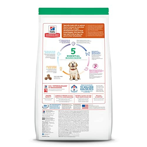 Hill's Science Diet dog food bag with essential building blocks and nutritional information