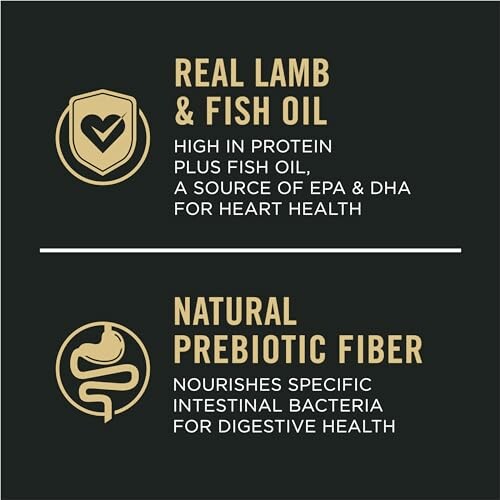 Benefits of real lamb, fish oil, and natural prebiotic fiber for health.