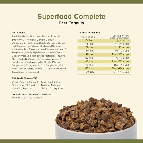 Superfood Complete Beef Formula ingredients and feeding guidelines.